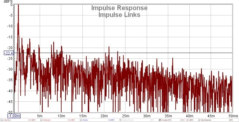 Impuls Links.webp