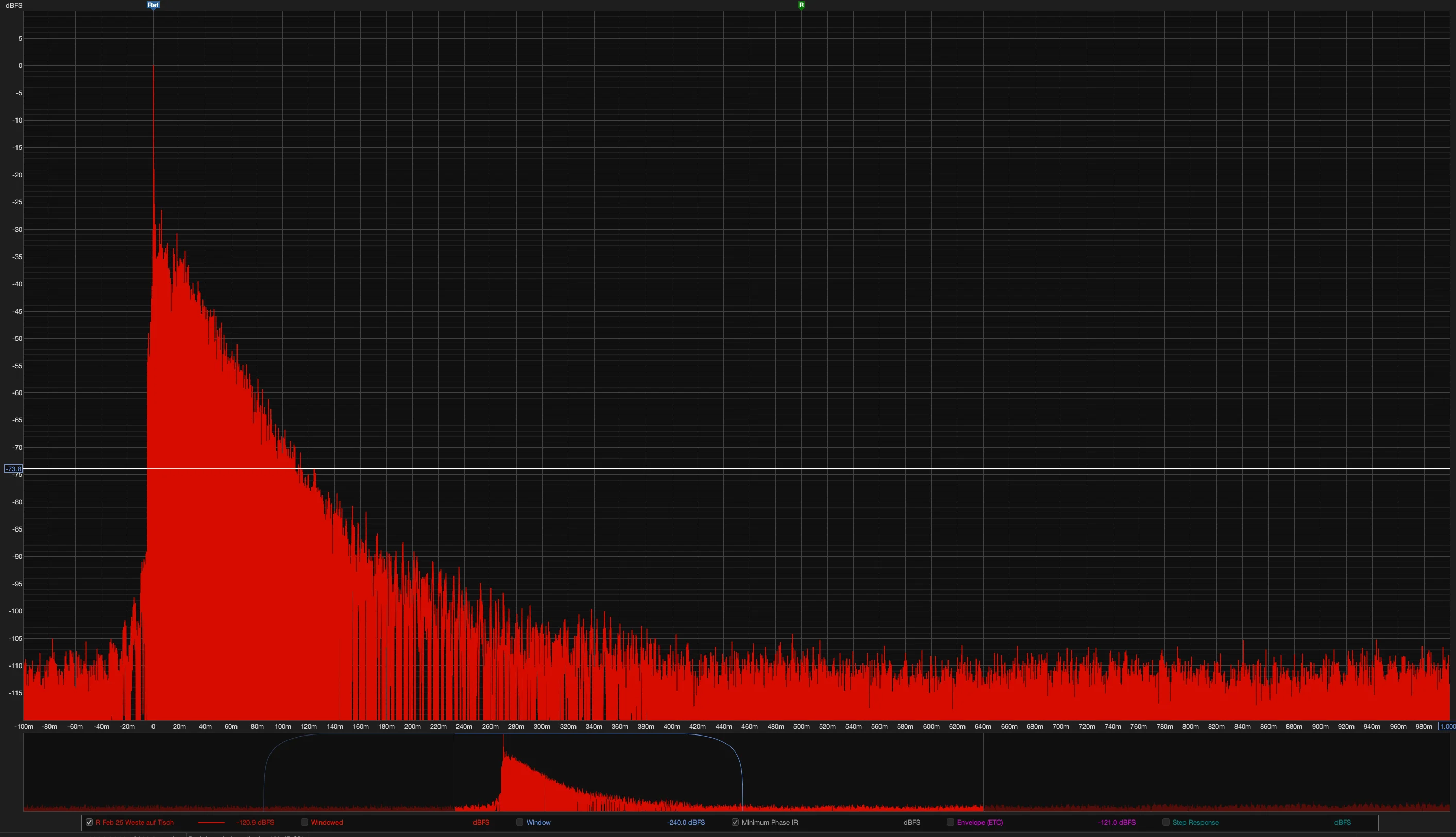 Impuls.webp