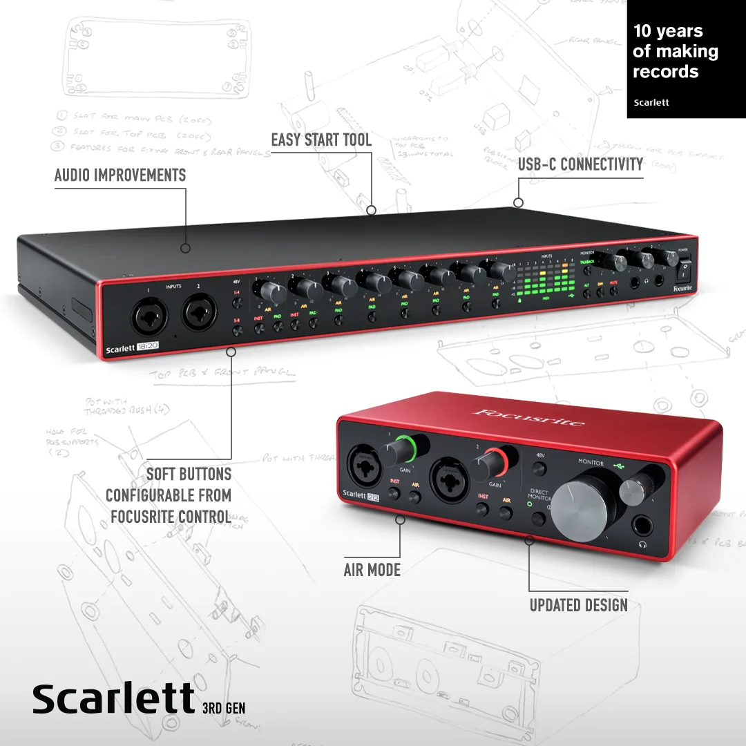 Infographic - 3rd Gen - 1080x1080.webp