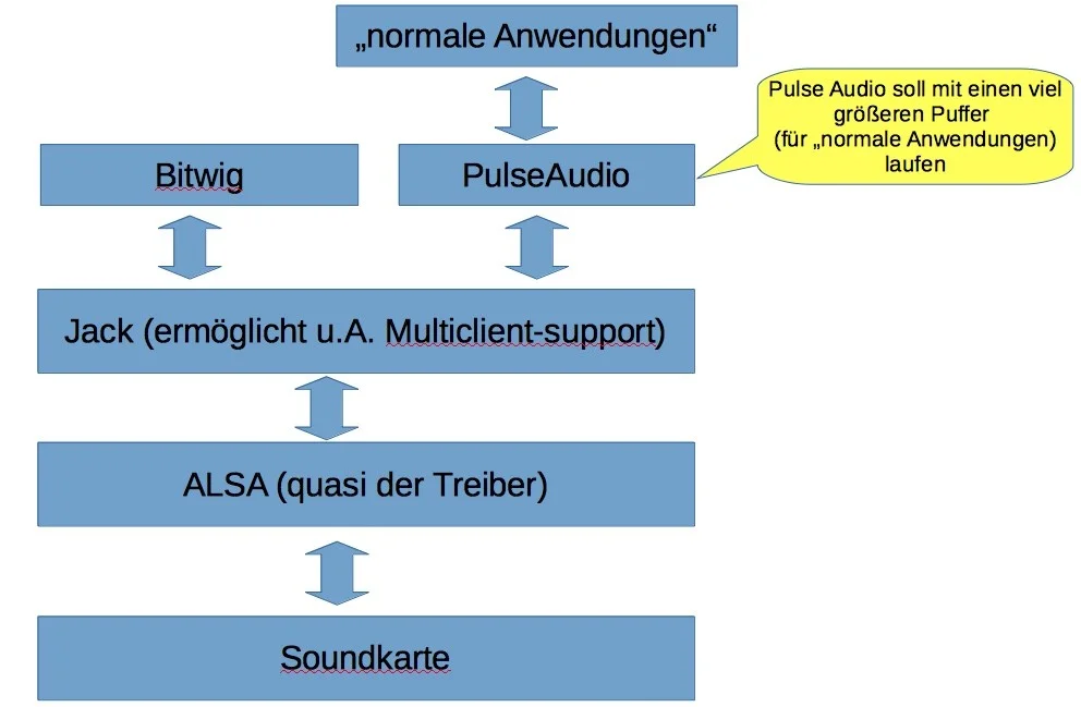 jack und pa.webp