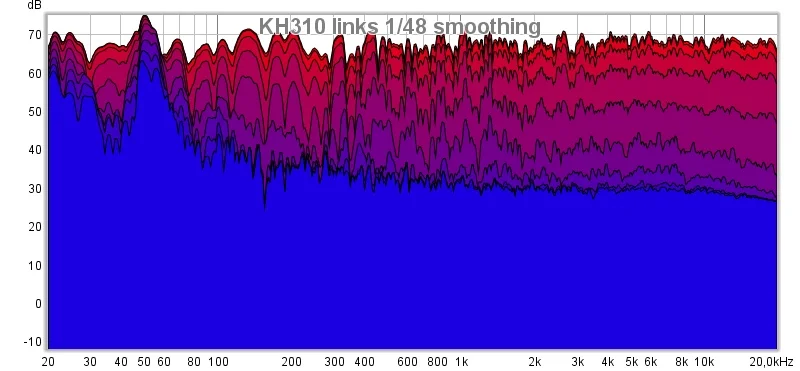 KH310_links_148_decay.webp
