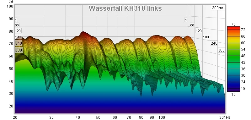 KH310_links_Wasserfall.webp