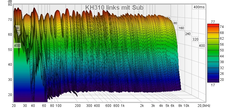 KH310links_mitSub.webp