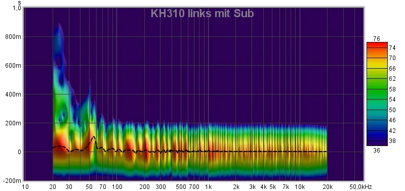 KH310linksMitSubSpectro.webp