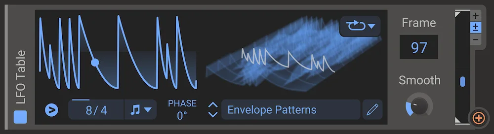 LFO-Table-Envelope-Patterns.webp