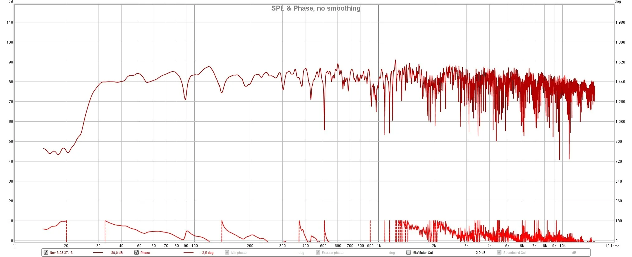 LR_mitLatten_Freq.webp