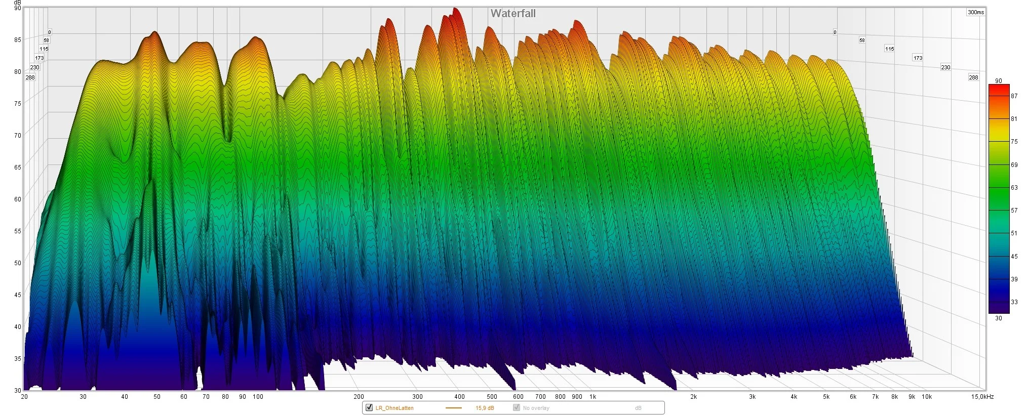 LR_ohneLatten_Waterfall.webp