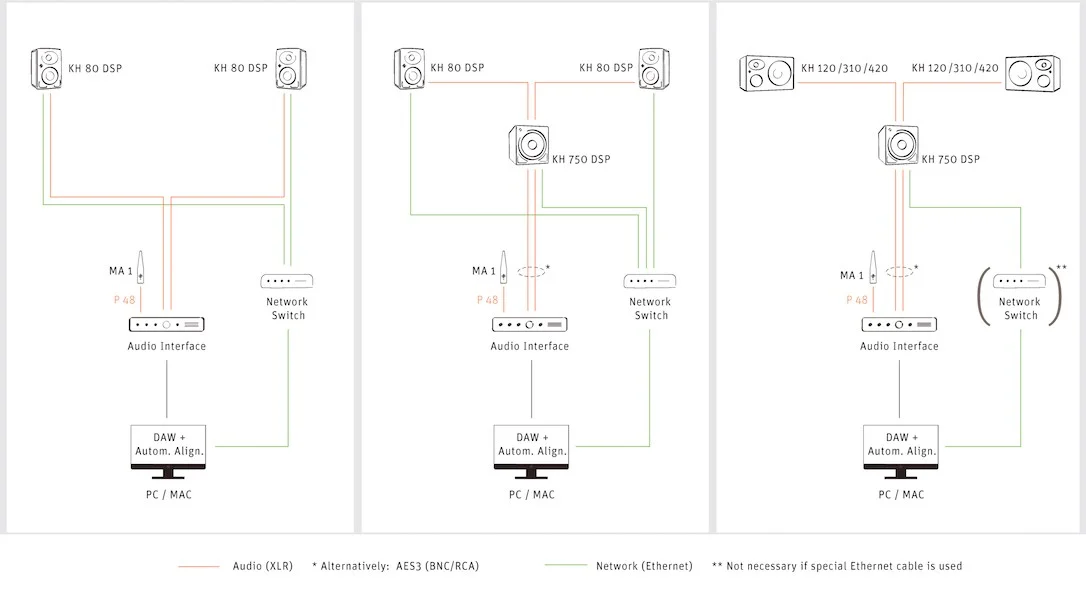 MA-1-Possible-Setups_Neumann-Studio-Monitor-Accessory_MR.webp