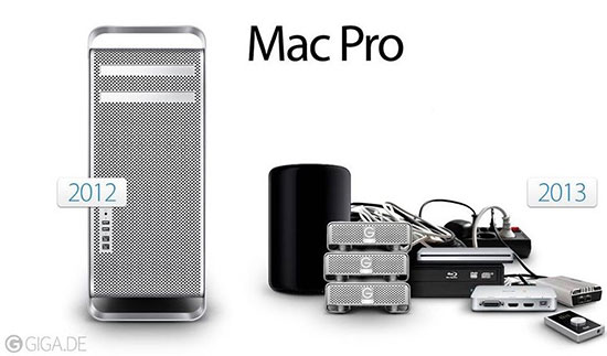 Mac Pro 5.1 vs 6.1.jpg