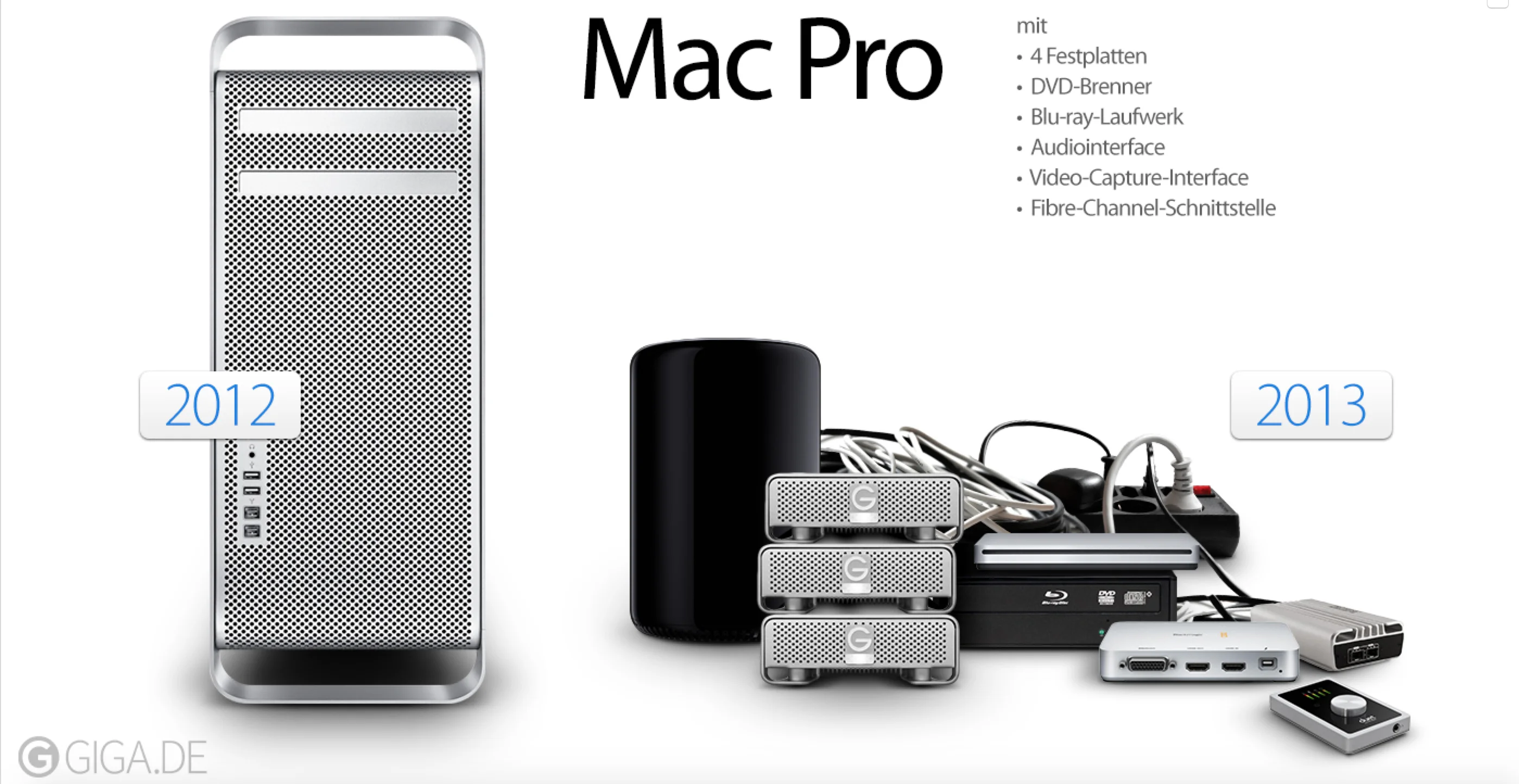 Mac Pro vs Mac Pro.webp