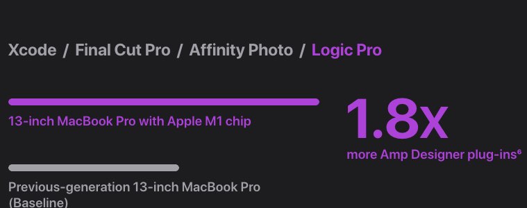 MacBook Pro 13-inch - Apple.jpg