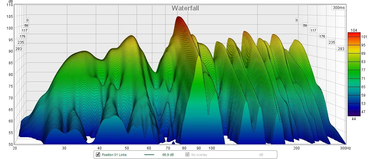 Messung_02_Links_Waterfall.webp