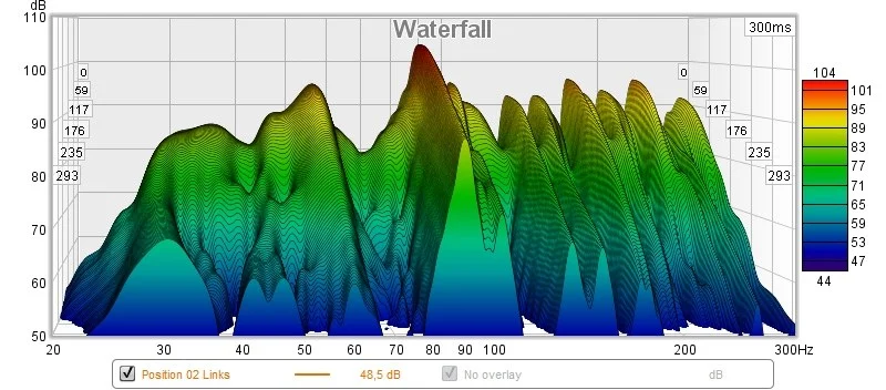 Messung_03_Links_Waterfall.webp