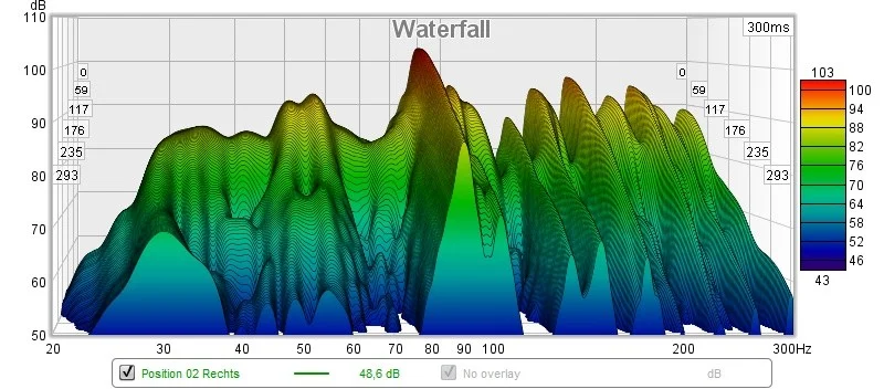 Messung_03_Rechts_Waterfall.webp