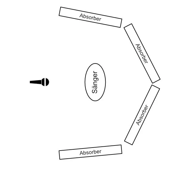 Mic&Absorber.webp