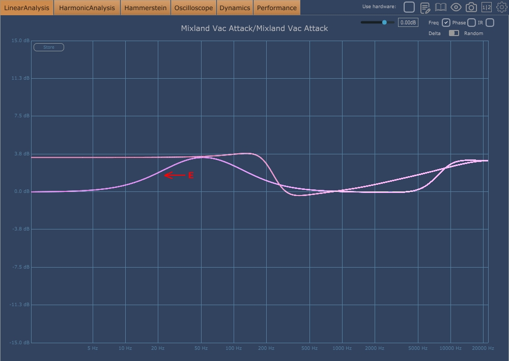 Mixland Vac Attack freqs E vs J mark.jpg
