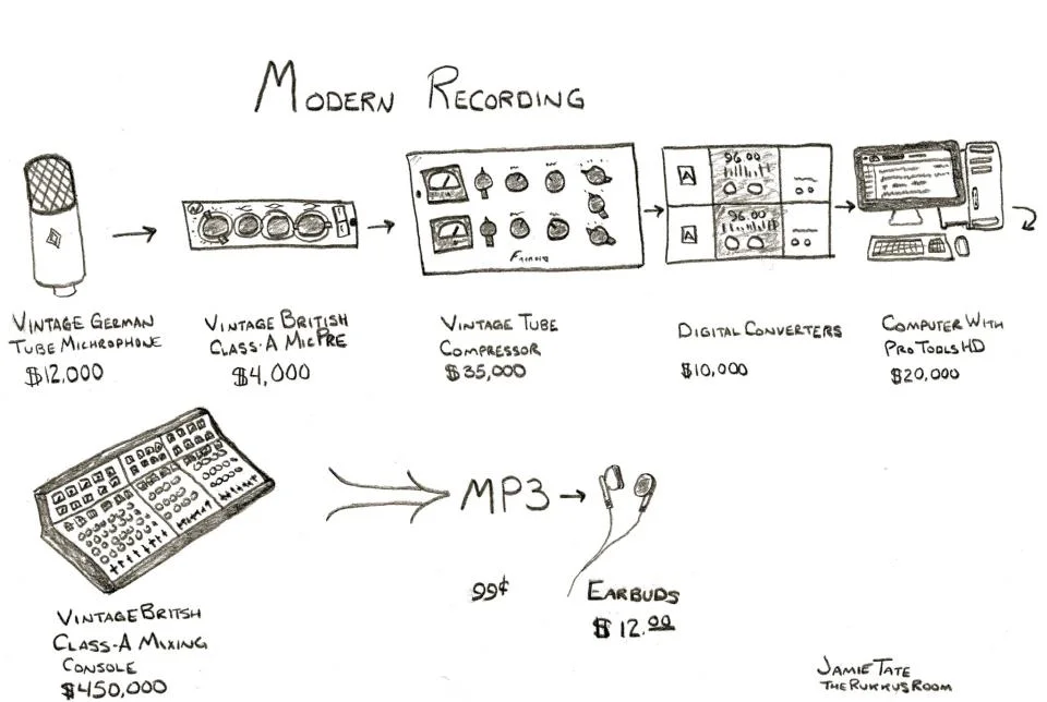 modern Recording.webp