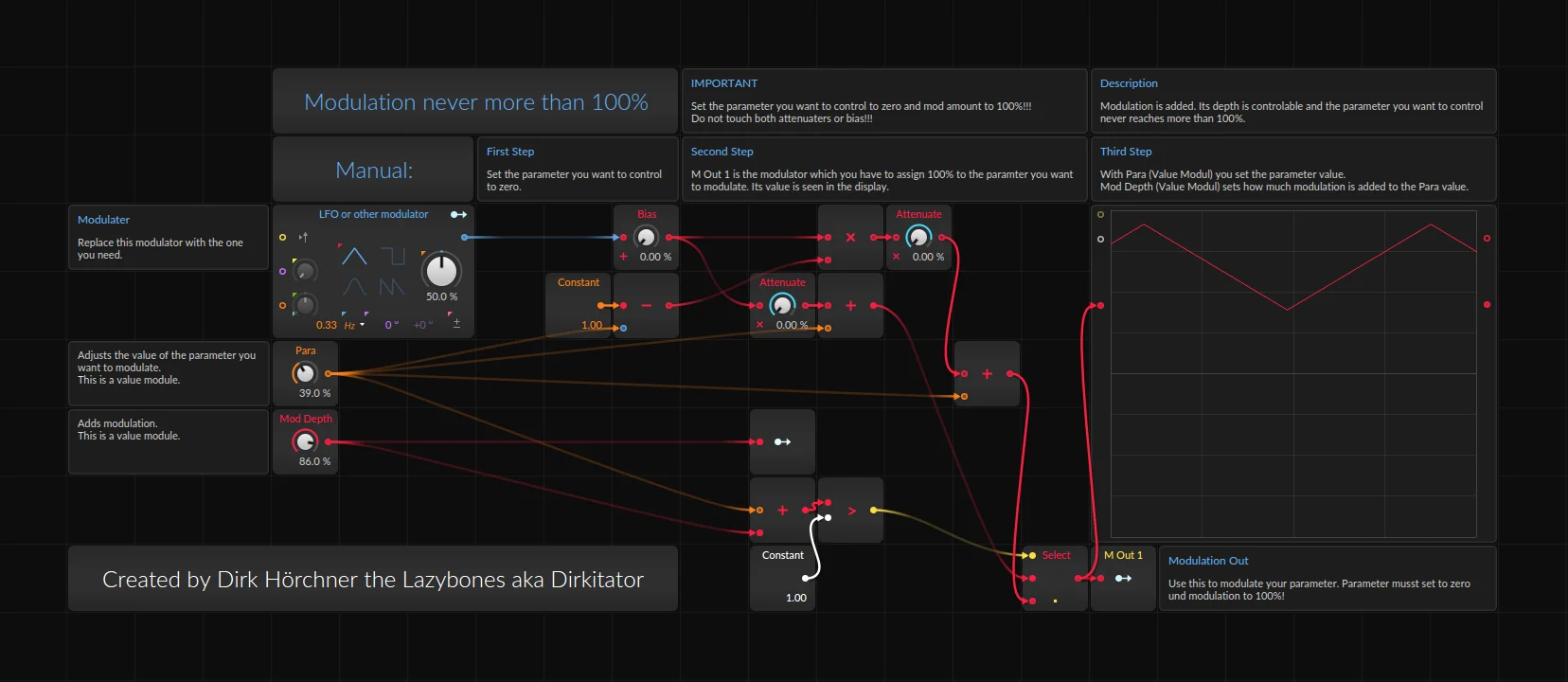 Modulator 2.webp