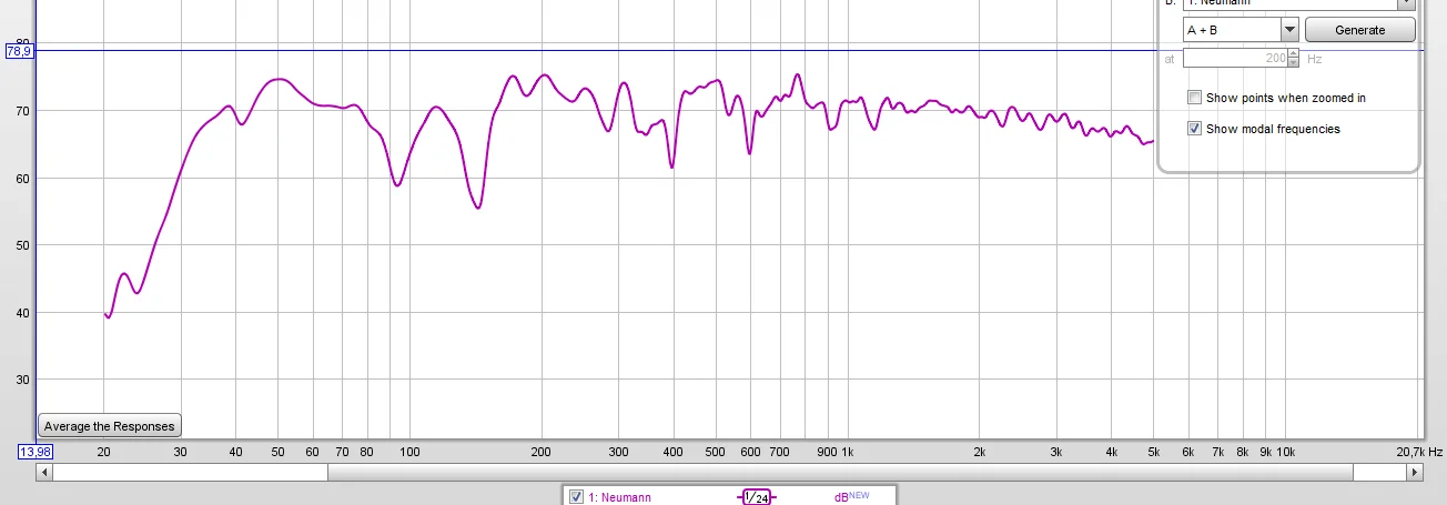 neumann.webp