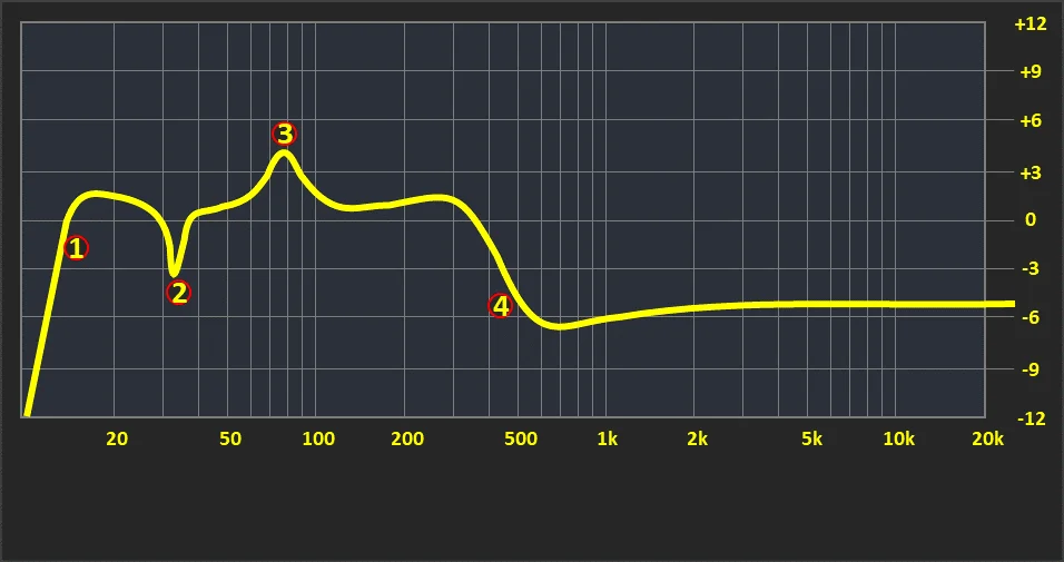 Parametrischer EQ (4x).webp
