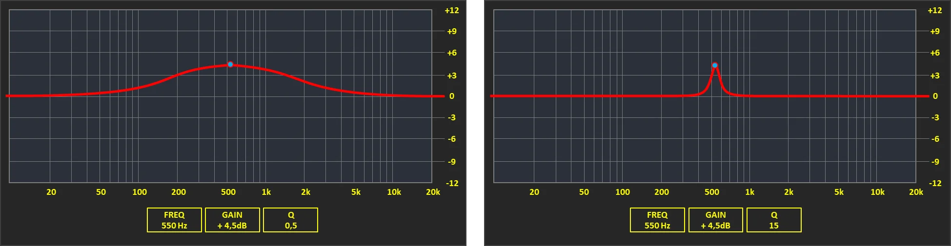 Parametrischer EQ.webp