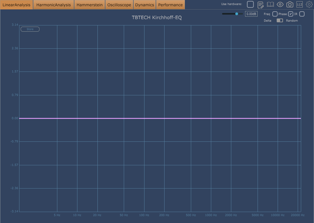 Phase EQ Boost & Cut.png