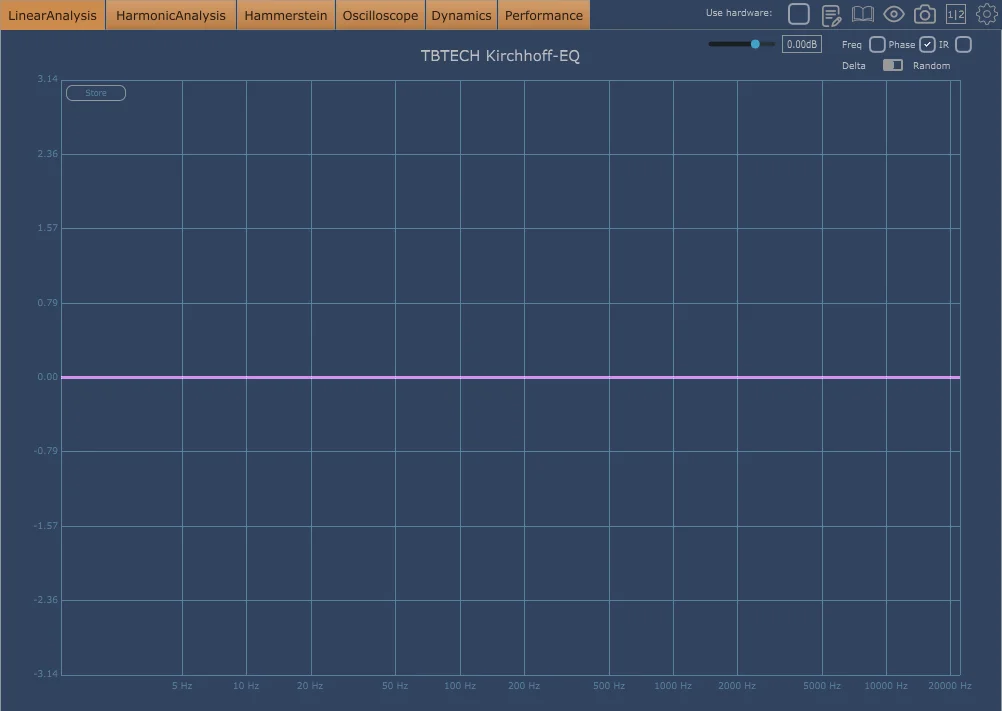 Phase EQ Boost & Cut.png