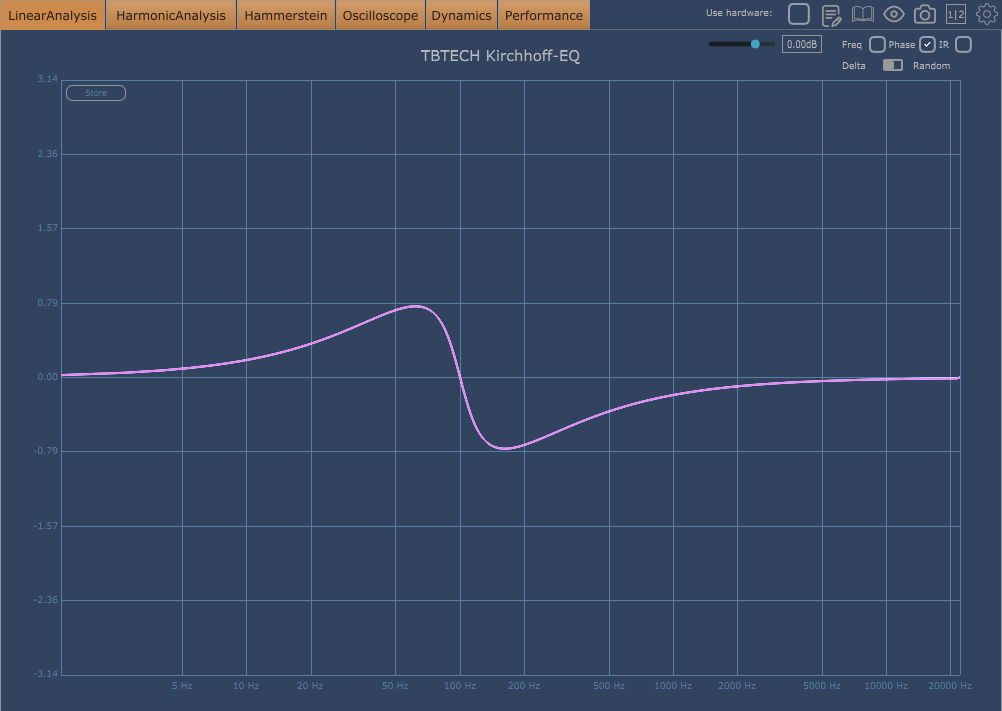 Phase EQ Boost.png