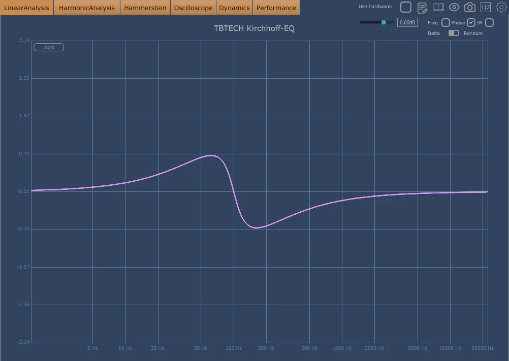Phase EQ Boost.png