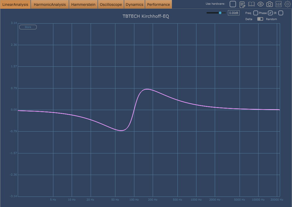 Phase EQ Cut.png