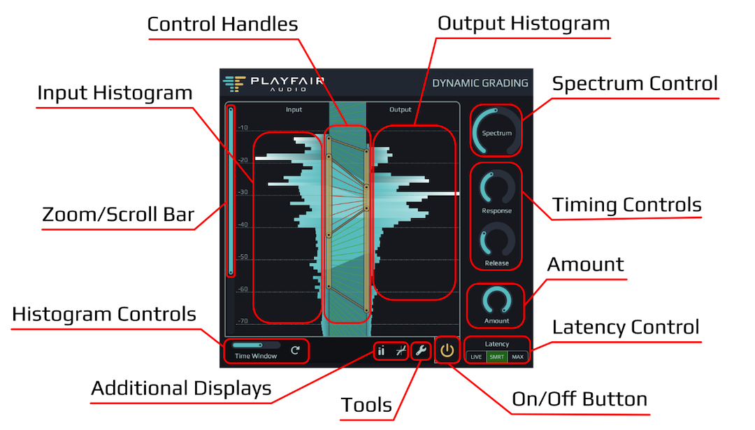 Playfair Audio Dynamic Grading v1-2-Controls.png Playfair Audio Dynamic Grading v1-2-Controls.png