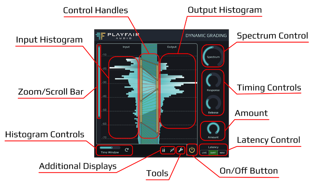 Playfair Audio Dynamic Grading v1-2-Controls.png