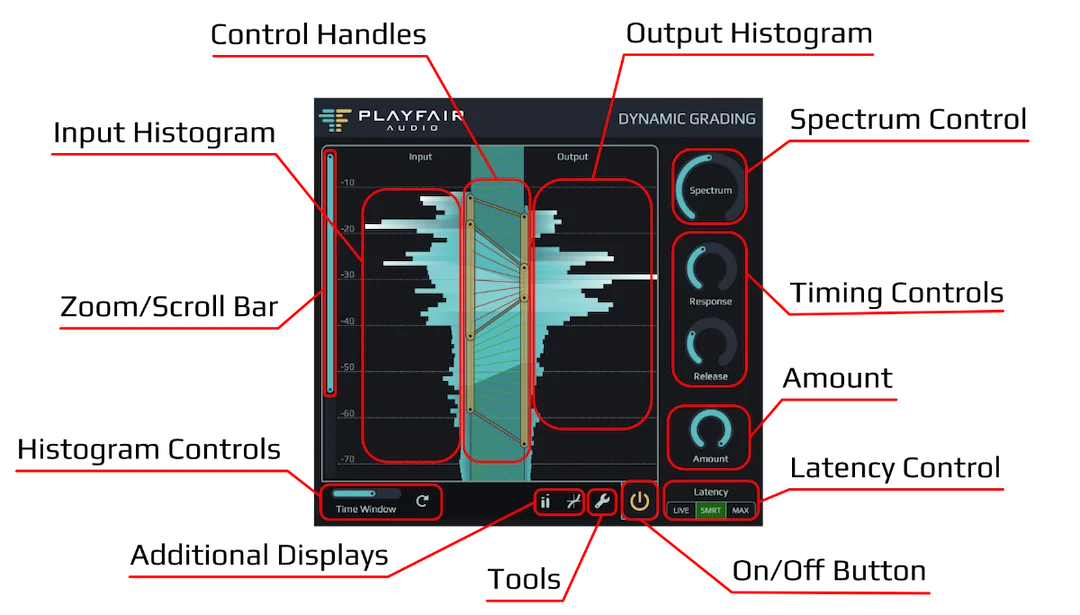 Playfair Audio Dynamic Grading v1-2-Controls.webp