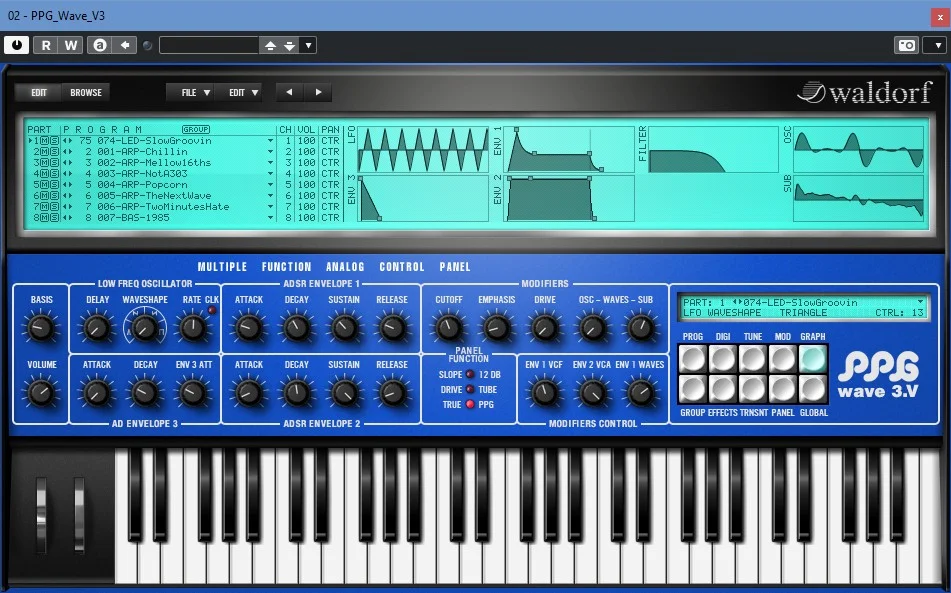 PPG3.V EditGraph 1080p.webp