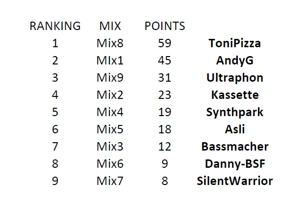 Ranking.webp