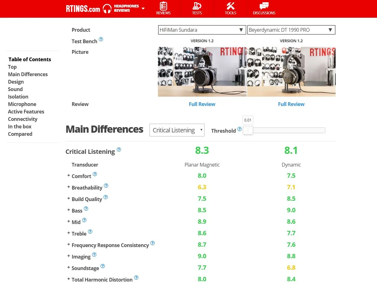 ratings.webp