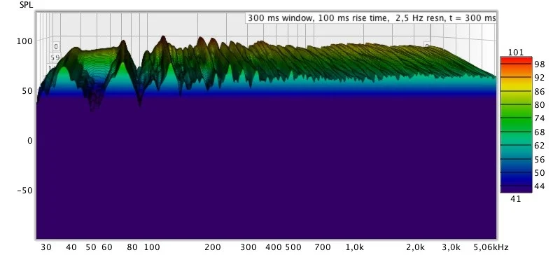 RechterLinkerMonitor.webp