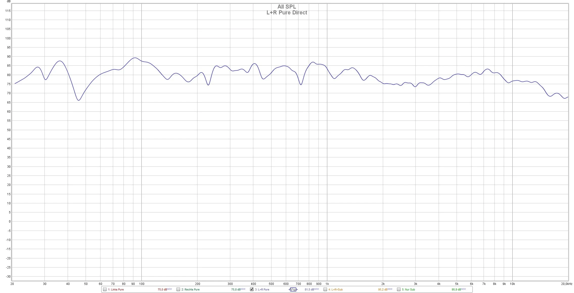 Rechts+Links PURE direct.webp