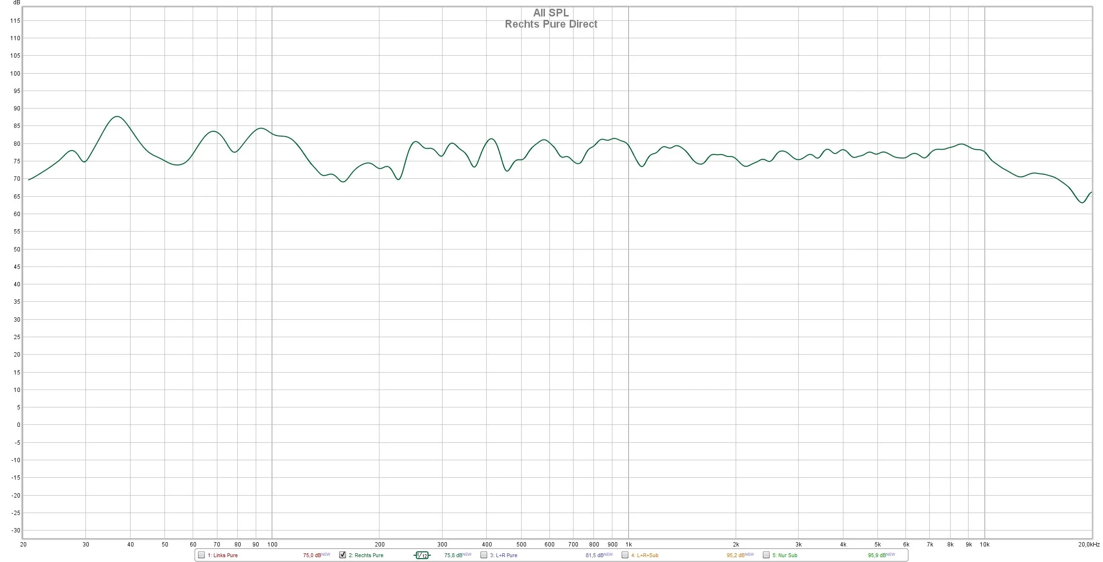 Rechts PURE direct.webp