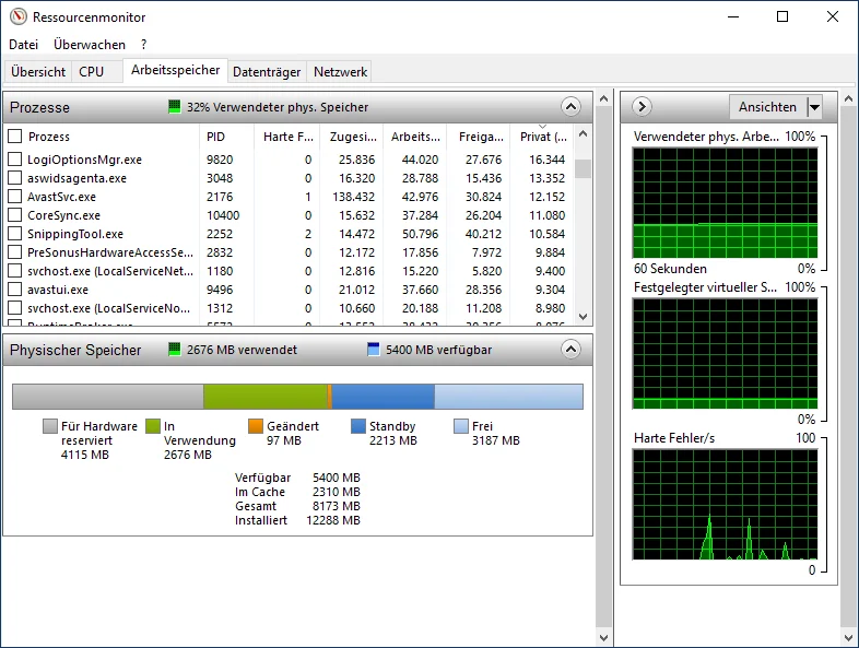 Ressourcenmonitor.webp