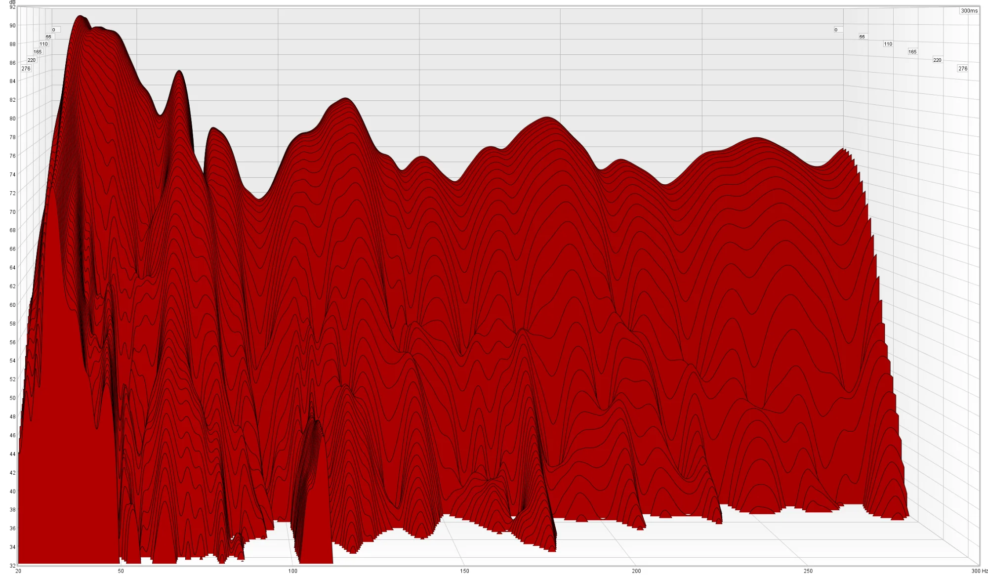 REW_absorber_waterfall.webp