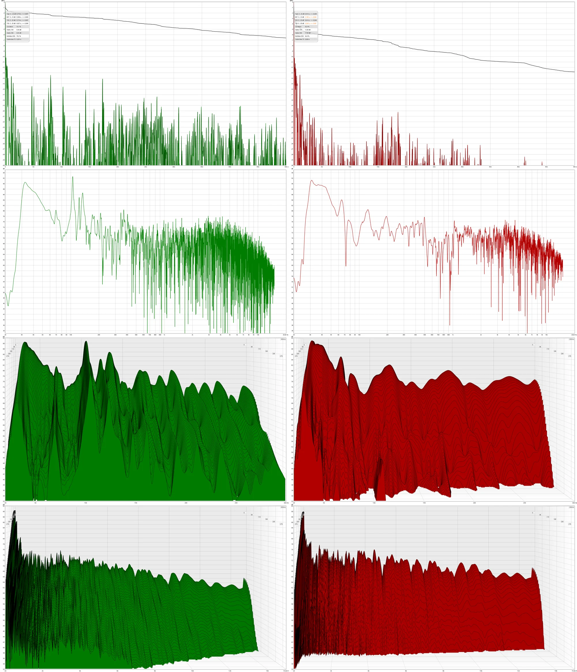 REW_comparison.webp