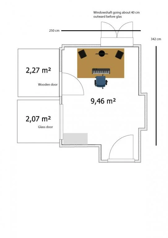 room-gearslutz.webp