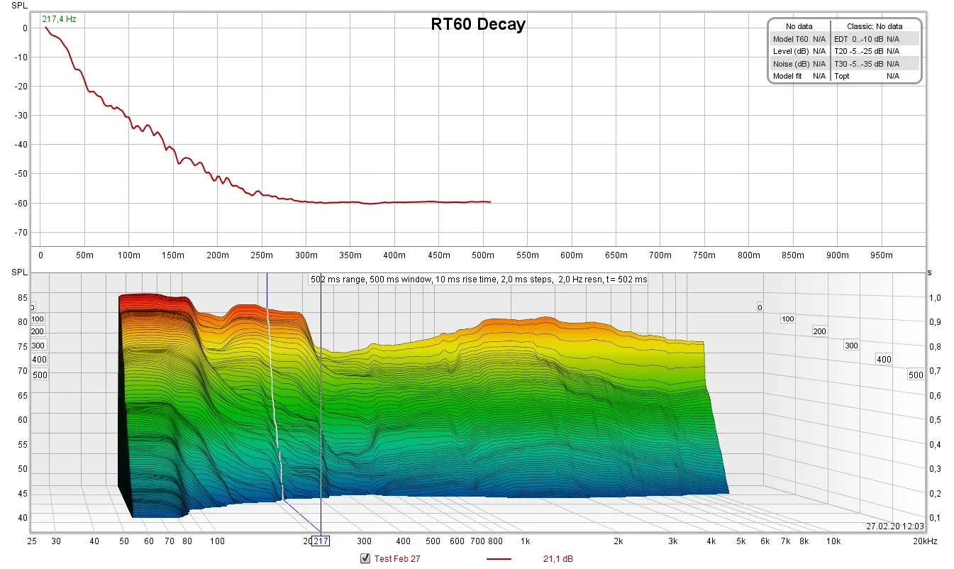 RT-60-27.2.2020-w DSP.webp