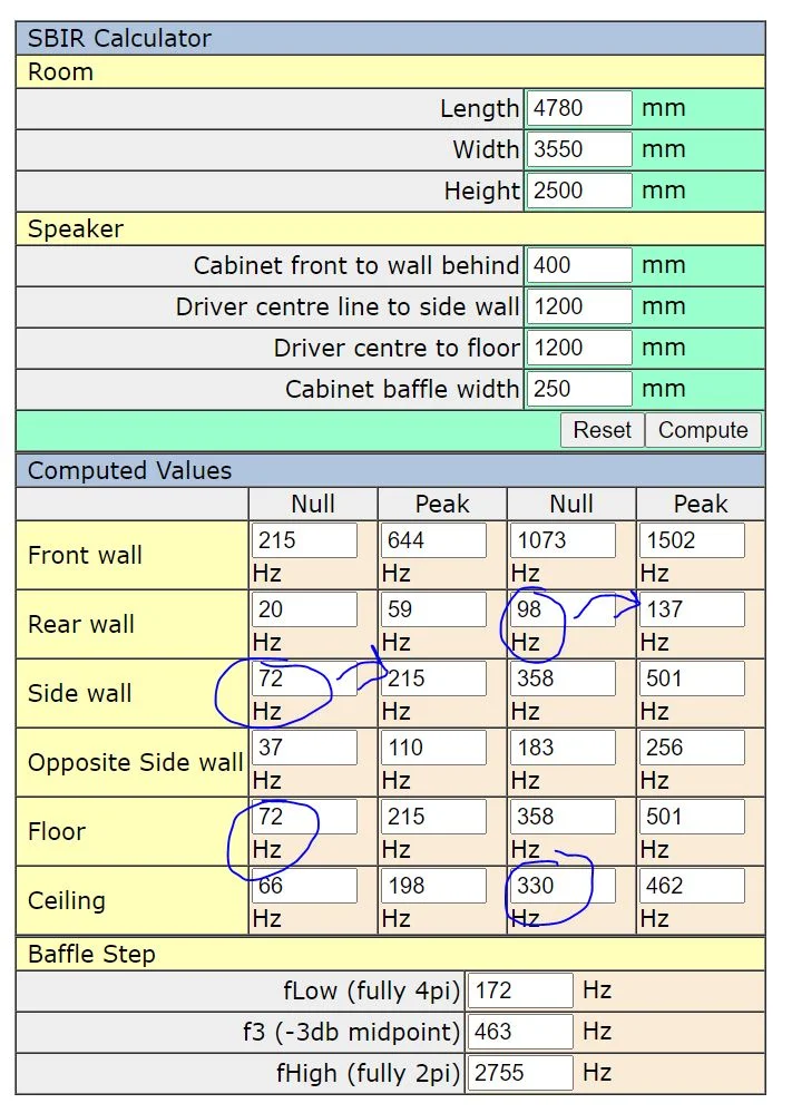 Sbir calculator.webp