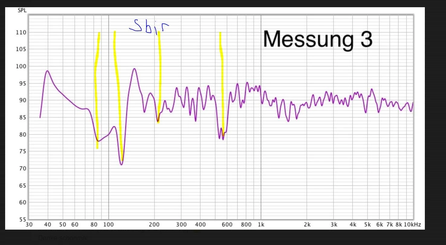 sbir.webp