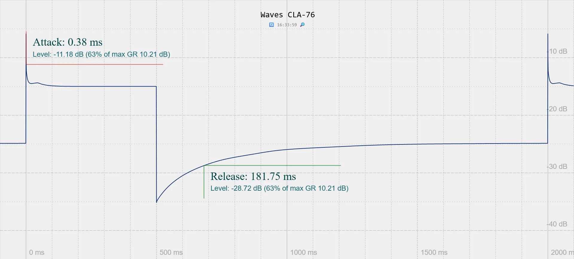 Screenshot 2025-04-19 at 16-34-58 Attack-Release snapshot viewer.png