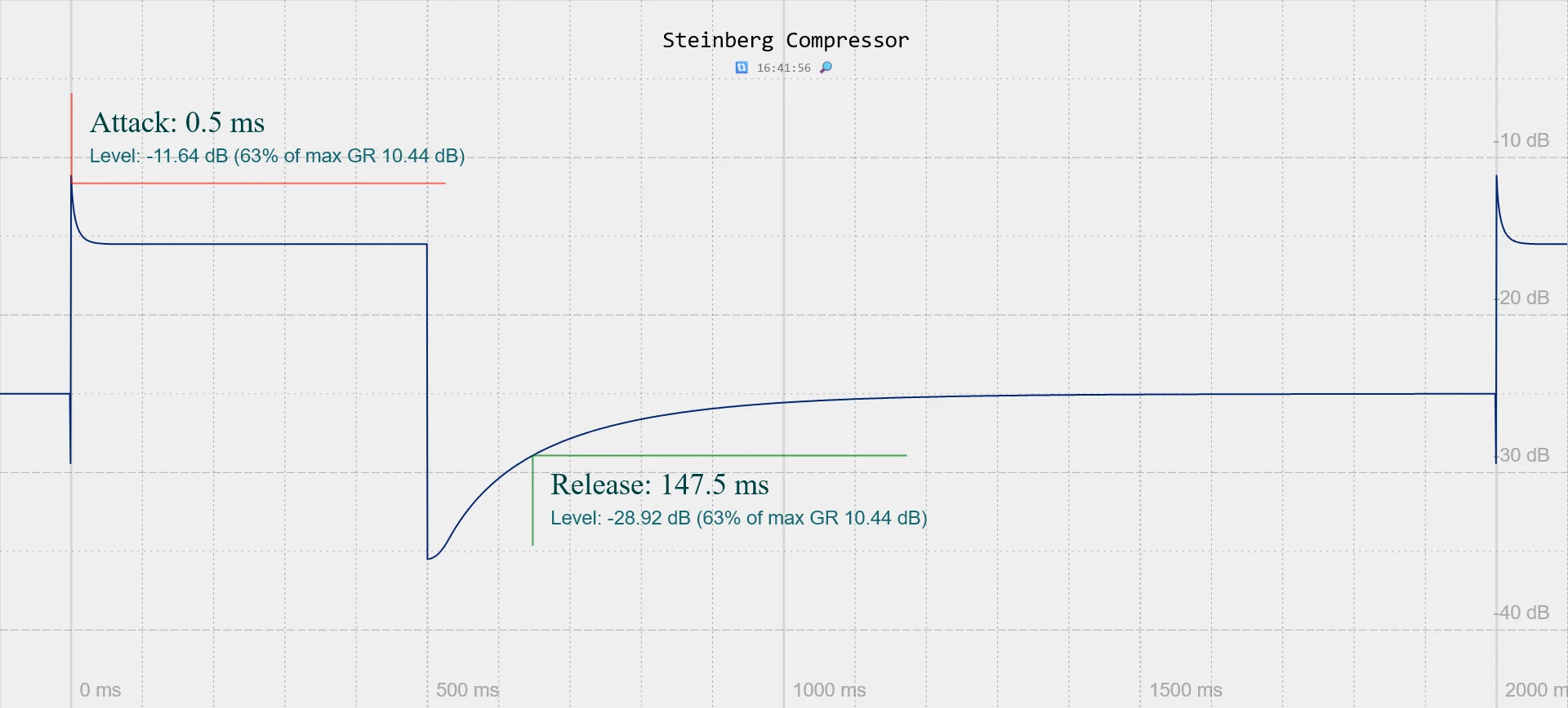 Screenshot 2025-04-19 at 16-42-31 Attack-Release snapshot viewer.png