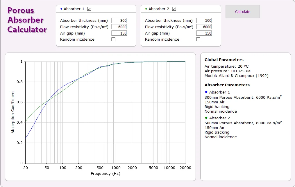 Screenshot_2021-01-17 Porous Absorber Calculator 30 vs 50cm.webp