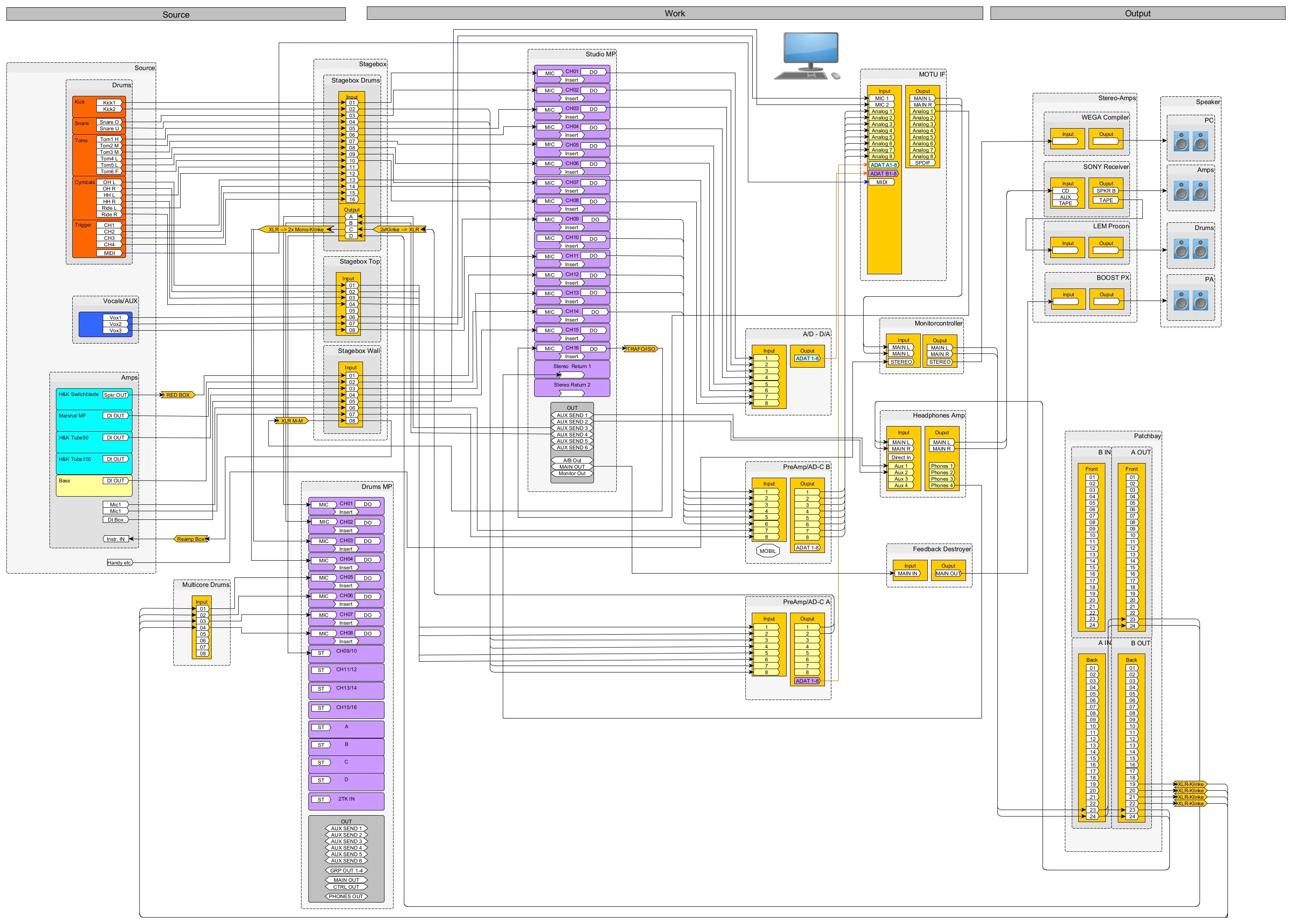 Setup_23-04.webp